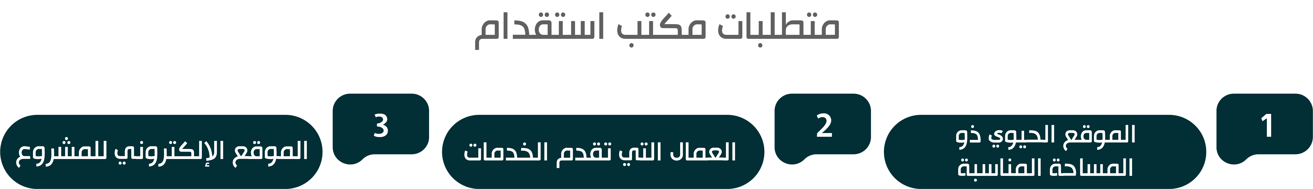 مكتب استقدام مكة